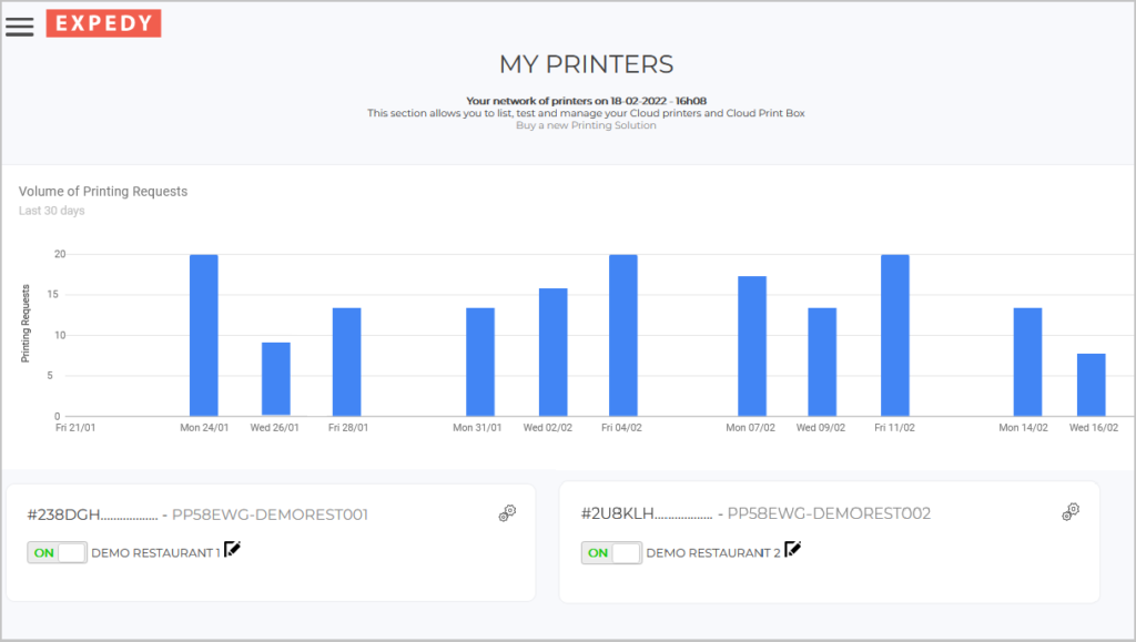 restoconnection-expedy-hubrise-printer